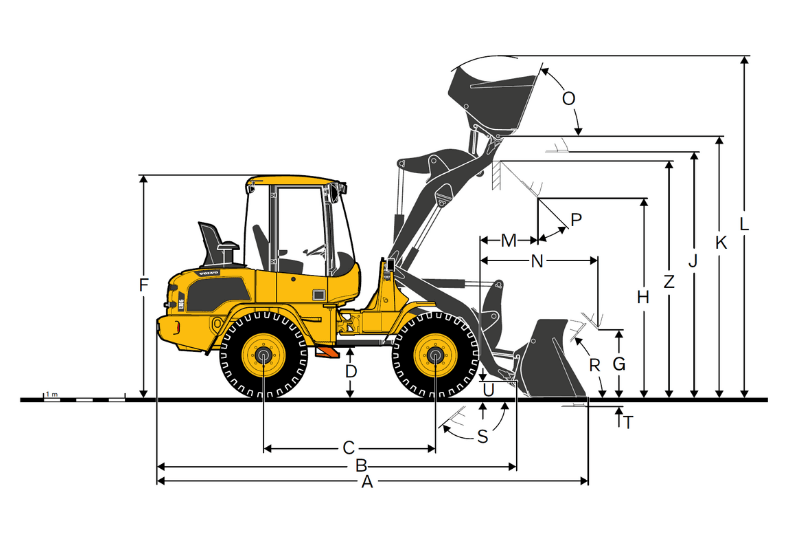 Technische Zeichnungen vom Volvo L30G