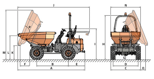 AUSA D 350 Abmessungen – kompakter Baustellendumper