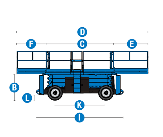 Größen der Genie GS 5390 RT