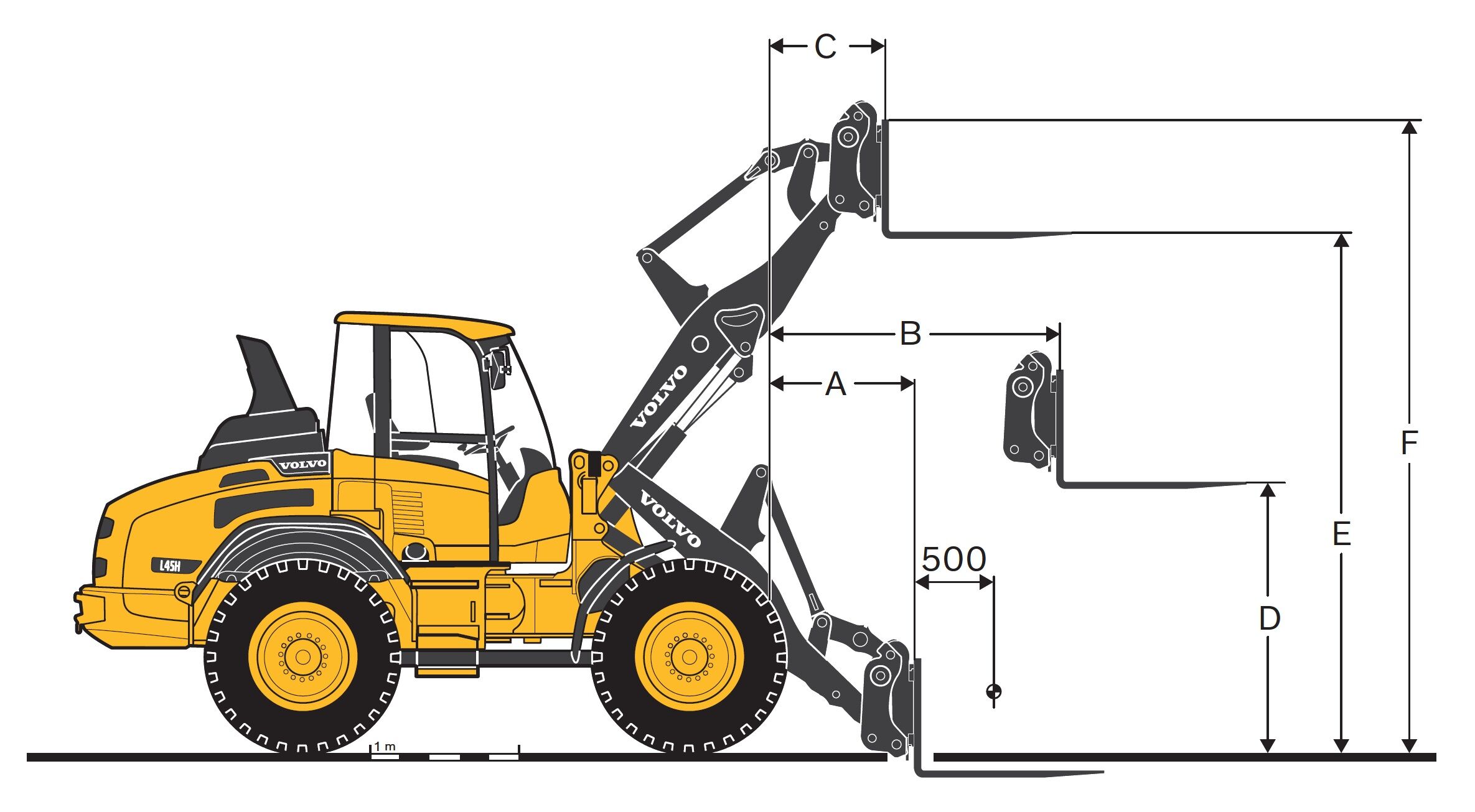 L45H Volvo Radlader Abmessungen