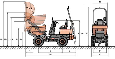 Raddumper Abmessungen mit Maßangaben für Länge, Breite, Höhe und Auskipphöhe