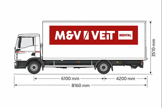 Maße des MAN TGL 8.160 4x2 BB Koffer