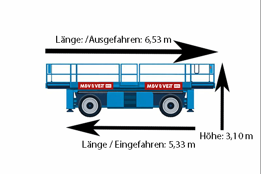 Maße der Sunward SWSL1623 RT