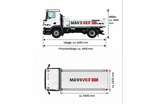 Abmessungen des MAN TGM 18.320 4x2 BL 