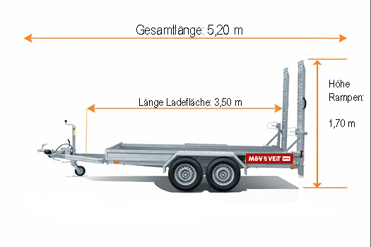Abmessungen des Stedele MTS351835S Anhänger