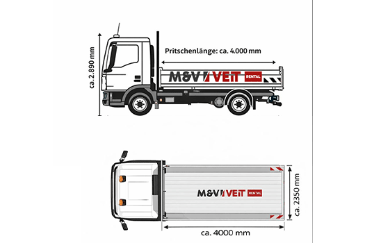 Abmessungen des MAN TGL 12.220 Kipper Automatik