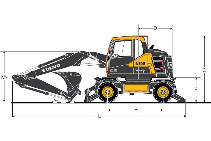 Zeichnung des Mobilbaggers Volvo EWR 130E mit OQ65