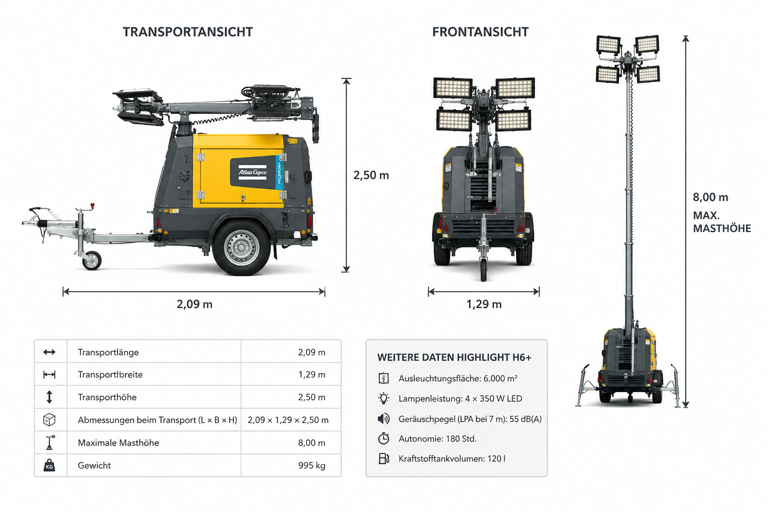 HiLight-H6plus-Abmessungen
