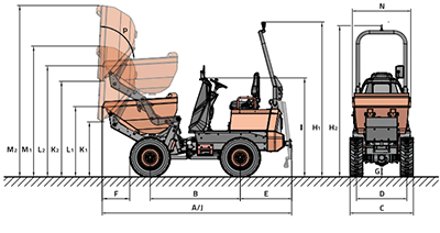 Abmessungen des Ausa Raddumper D151AHA