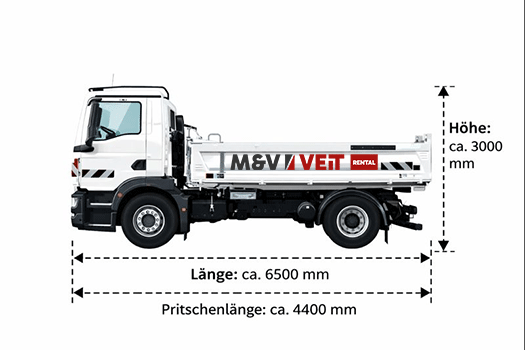 Abmessungen des MAN TGM 18.320 4x2 BL 